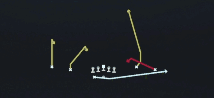 Play diagram for Mtn Spot Y Seam from Shotgun Spread Y-Flex Wk in Madden 27