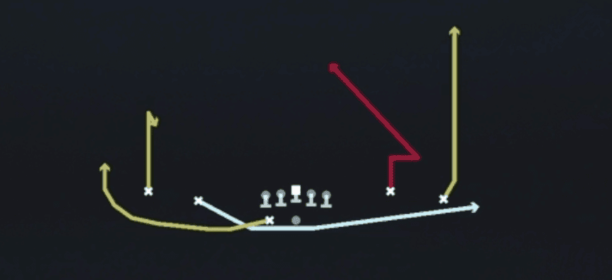 Play diagram for Orbit Stick N Nod from Shotgun Spread Y-Flex Wk in Madden 27