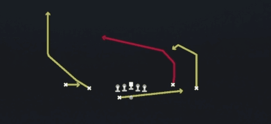 Play diagram for PA Y Cross from Shotgun Spread Y-Flex Wk in Madden 27