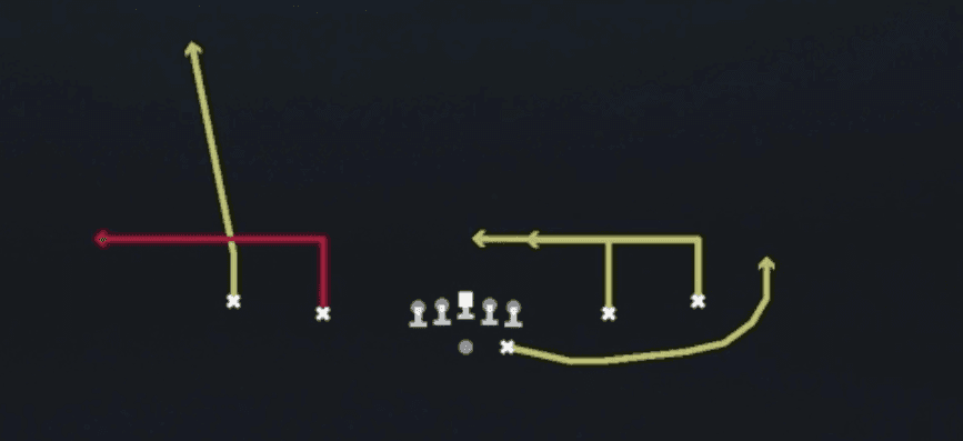 Play diagram for 617 from Shotgun Spread Y-Slot in Madden 27