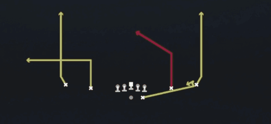 Play diagram for Deep Attack from Shotgun Spread Y-Slot in Madden 27