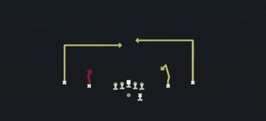 Play diagram for Digs H Option from Shotgun Spread Y-Slot in Madden 27