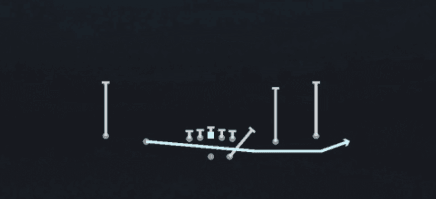 Play diagram for Jet Touch Pass from Shotgun Spread Y-Slot in Madden 27