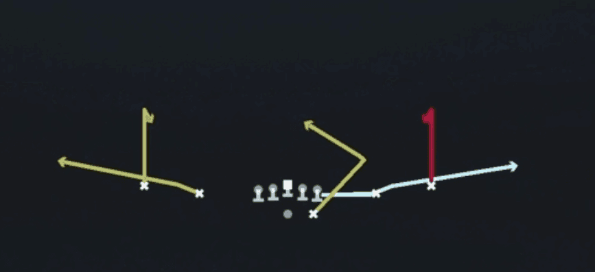 Play diagram for Mtn Curls Texas from Shotgun Spread Y-Slot in Madden 27