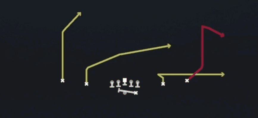 Play diagram for PA Read from Shotgun Spread Y-Slot in Madden 27