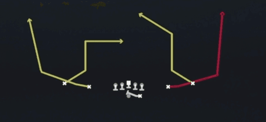 Play diagram for PA TE Wheel from Shotgun Spread Y-Slot in Madden 27