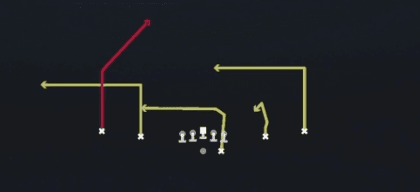 Play diagram for Post Flood Salem from Shotgun Spread Y-Slot in Madden 27