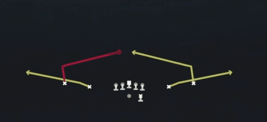 Play diagram for Quick Slants from Shotgun Spread Y-Slot in Madden 27