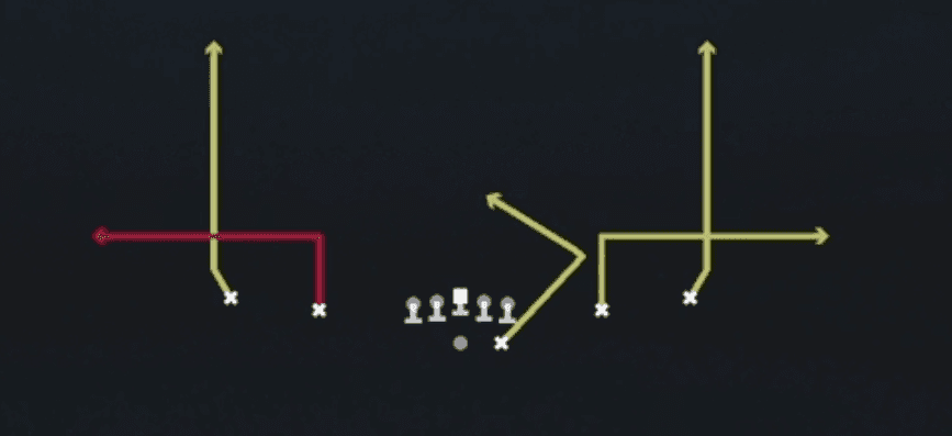 Play diagram for Slot Outs from Shotgun Spread Y-Slot in Madden 27