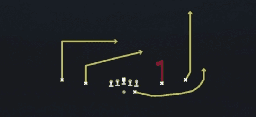 Play diagram for Slot Stick from Shotgun Spread Y-Slot in Madden 27