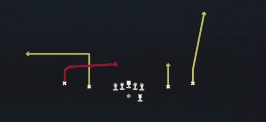 Play diagram for Under Y-Option from Shotgun Spread Y-Slot in Madden 27