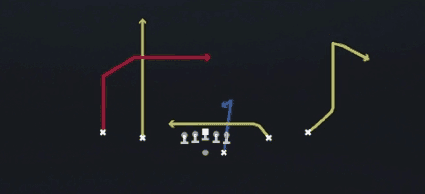 Play diagram for X Dagger from Shotgun Spread Y-Slot in Madden 27