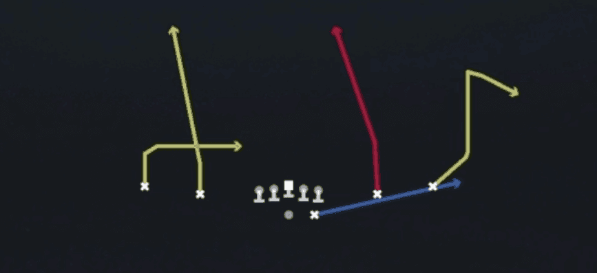 Play diagram for Y Seam from Shotgun Spread Y-Slot in Madden 27