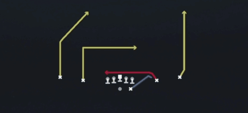 Play diagram for Y Shallow Cross from Shotgun Spread Y-Slot in Madden 27
