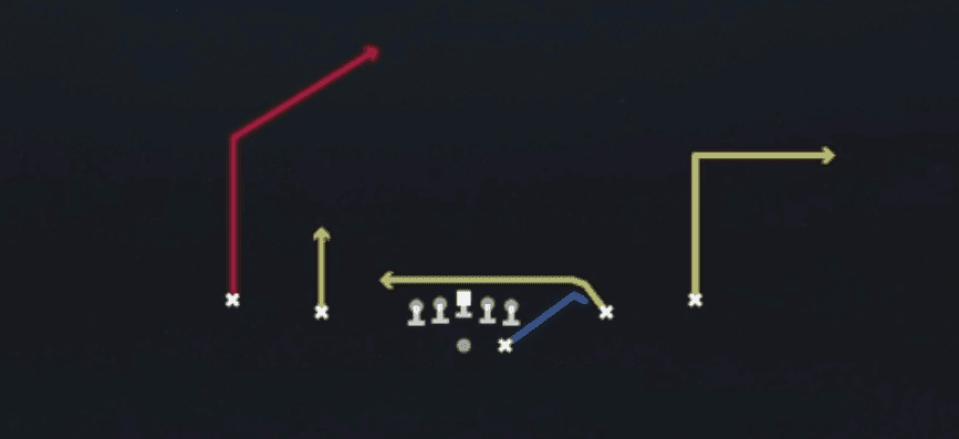 Play diagram for Y Shallow X Post from Shotgun Spread Y-Slot in Madden 27
