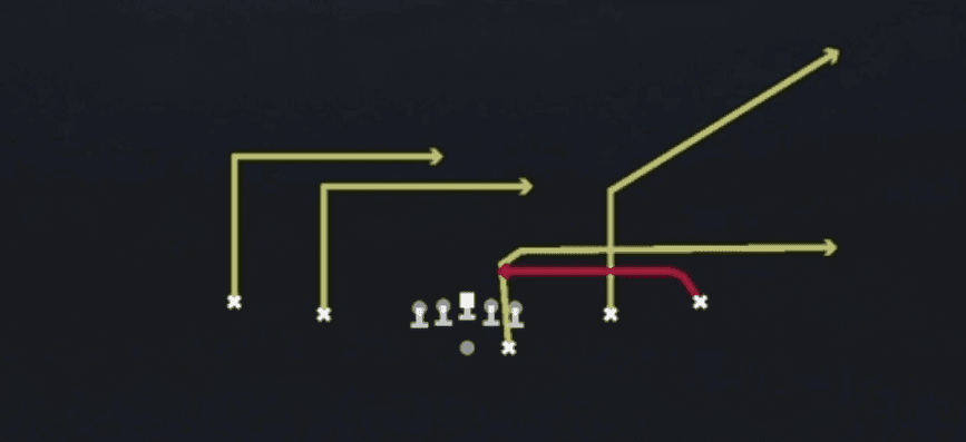 Play diagram for Z Shallow Cross from Shotgun Spread Y-Slot in Madden 27