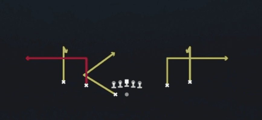 Play diagram for Curl Outs from Shotgun Spread Y-Slot Wk in Madden 27