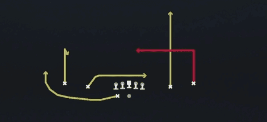 Play diagram for Dagger from Shotgun Spread Y-Slot Wk in Madden 27