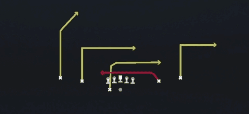 Play diagram for Double Cross from Shotgun Spread Y-Slot Wk in Madden 27