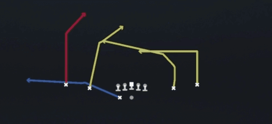 Play diagram for Double Post from Shotgun Spread Y-Slot Wk in Madden 27