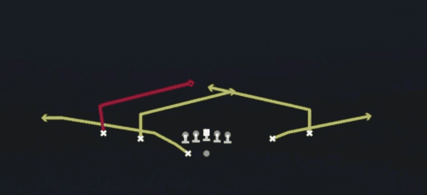 Play diagram for Double Slants from Shotgun Spread Y-Slot Wk in Madden 27
