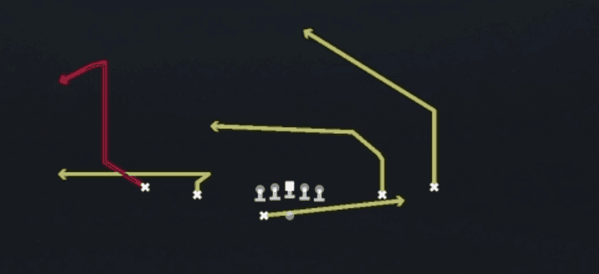 Play diagram for PA Read from Shotgun Spread Y-Slot Wk in Madden 27