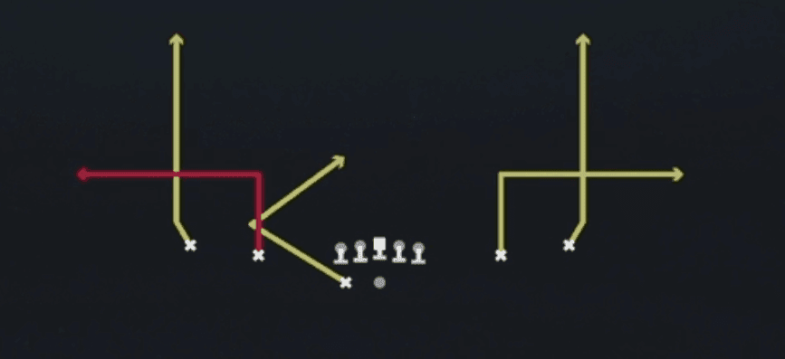 Play diagram for Slot Outs from Shotgun Spread Y-Slot Wk in Madden 27
