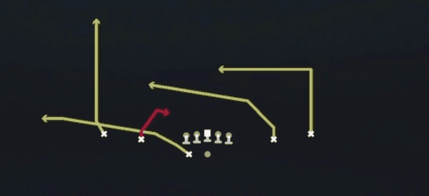 Play diagram for Spot Y Cross from Shotgun Spread Y-Slot Wk in Madden 27