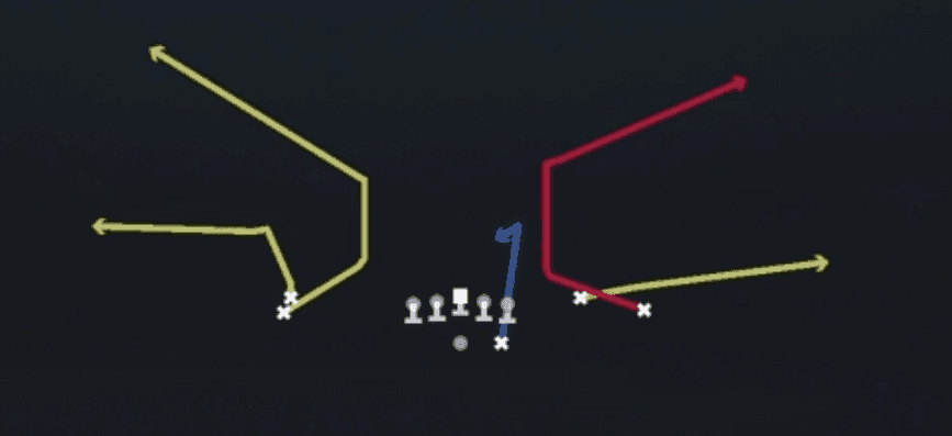 Play diagram for Corner Strike from Shotgun Stack Y-Flex in Madden 27