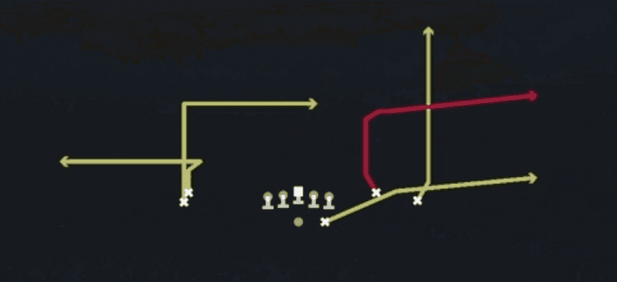 Play diagram for Y-Sail from Shotgun Stack Y-Flex in Madden 27