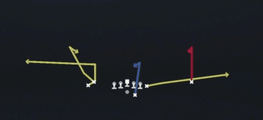 Play diagram for Curl Flats from Shotgun Stack Y Off in Madden 27