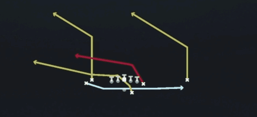 Play diagram for PA Jet Sweep from Shotgun Stack Y Off in Madden 27