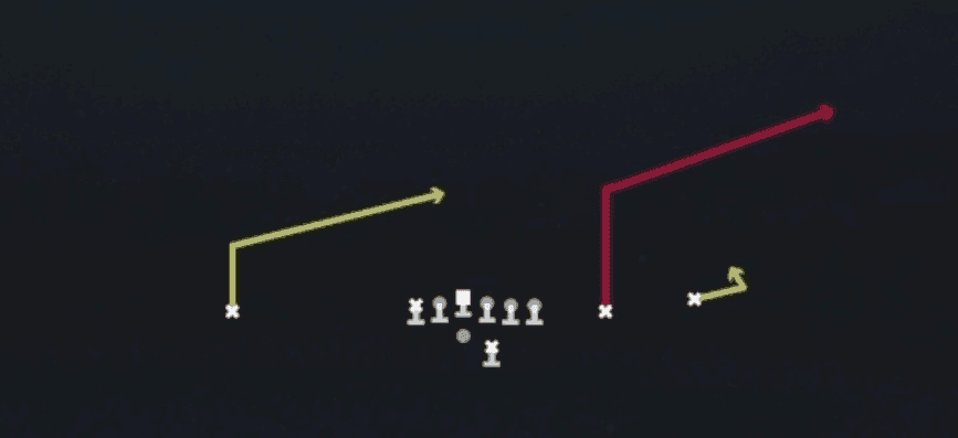 Play diagram for Sprintout Smash from Shotgun Tackle Over in Madden 27