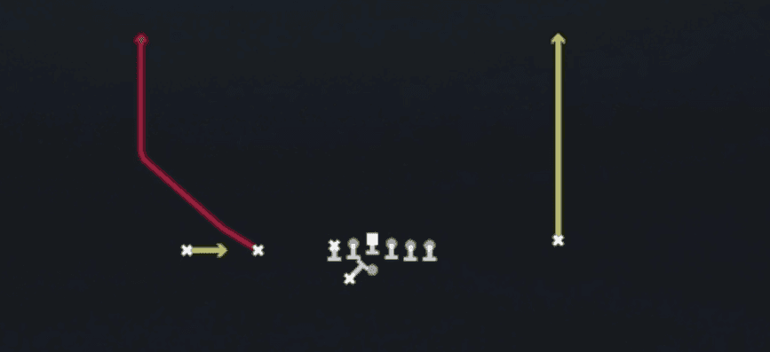 Play diagram for Fake Screen Wheel from Shotgun Tackle Over Trips in Madden 27