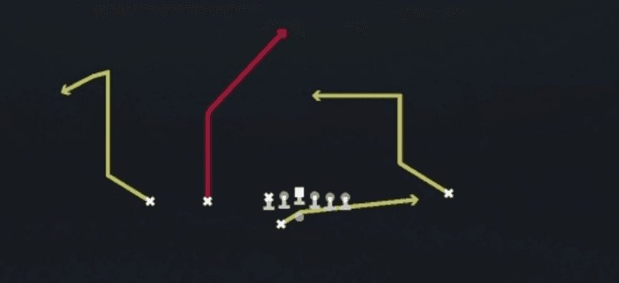 Play diagram for PA Read from Shotgun Tackle Over Trips in Madden 27