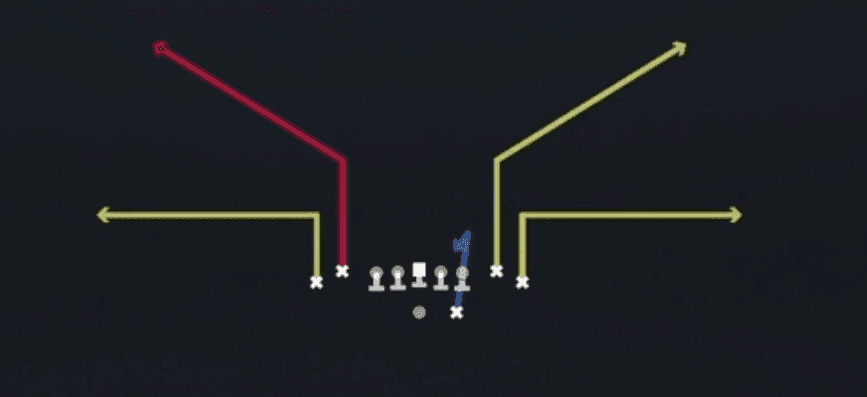 Play diagram for Bench from Shotgun Tight in Madden 27