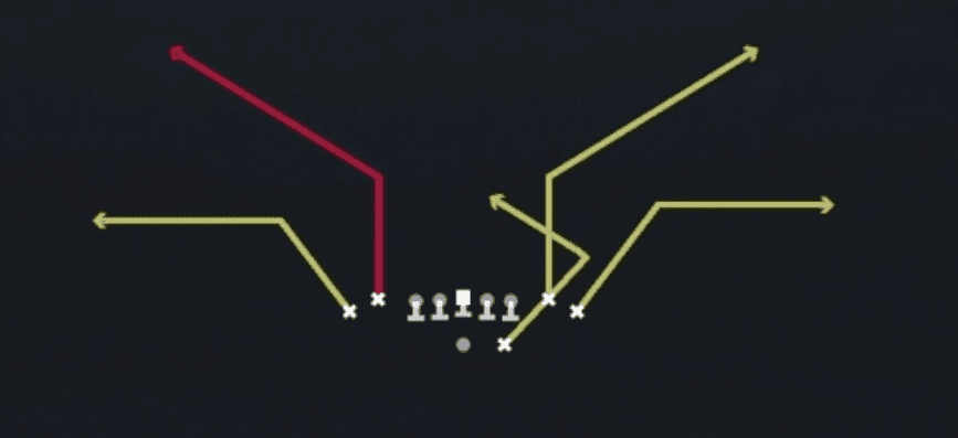 Play diagram for Bench Spray from Shotgun Tight in Madden 27