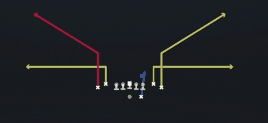 Play diagram for Bench Switch from Shotgun Tight in Madden 27