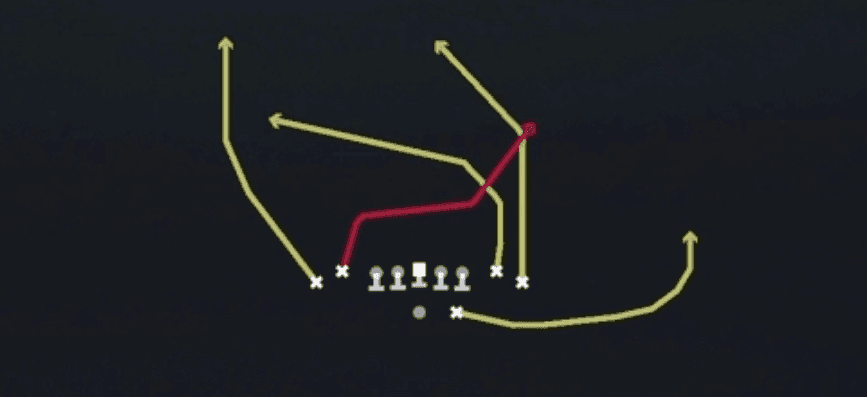 Play diagram for Cross H Divide from Shotgun Tight in Madden 27