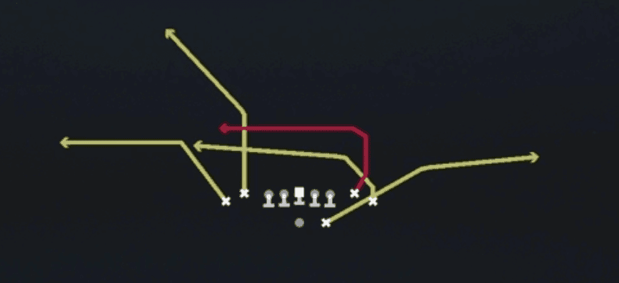 Play diagram for Drive Corner from Shotgun Tight in Madden 27