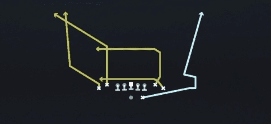 Play diagram for Mtn Drive Sluggo from Shotgun Tight in Madden 27