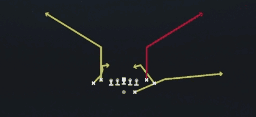 Play diagram for Zona Corners from Shotgun Tight in Madden 27