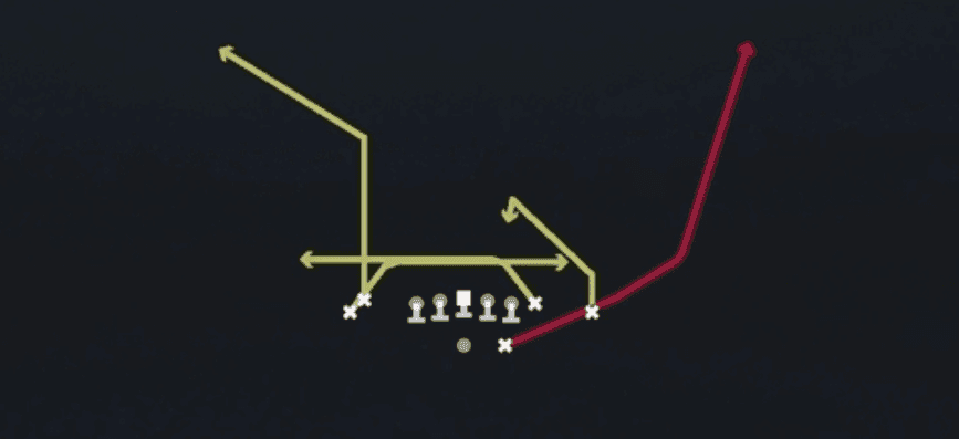 Play diagram for Mesh Spot from Shotgun Tight Doubles in Madden 27