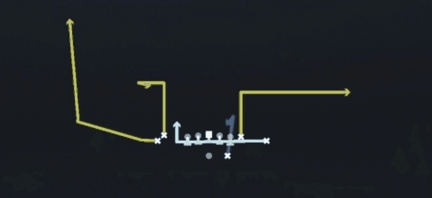 Play diagram for Mtn Bunch Option from Shotgun Tight Doubles in Madden 27