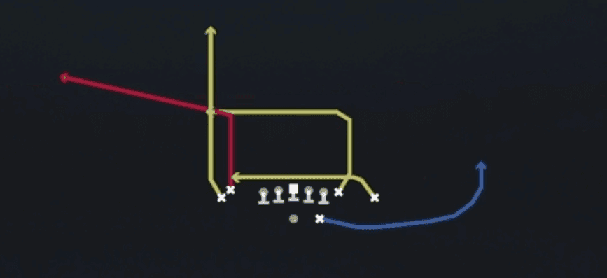 Play diagram for Tight Flood from Shotgun Tight Doubles in Madden 27