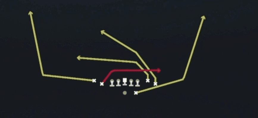 Play diagram for Falcon Cross from Shotgun Tight Flex in Madden 27