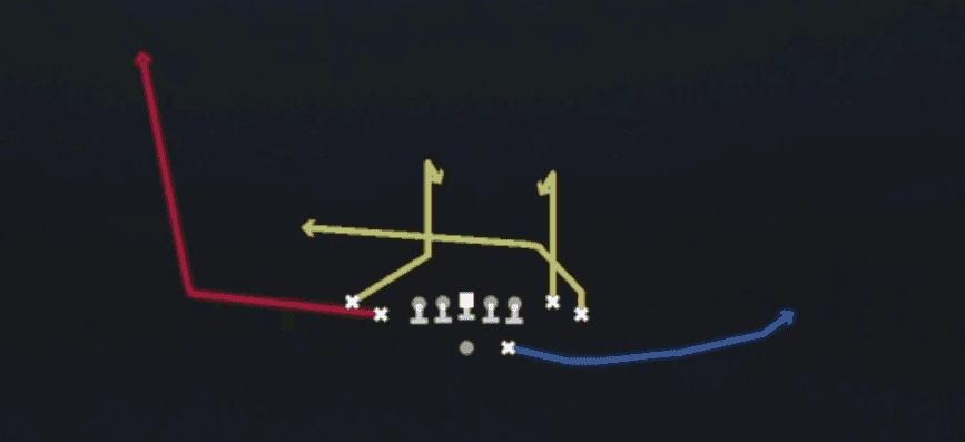 Play diagram for Falcon Wheel from Shotgun Tight Flex in Madden 27
