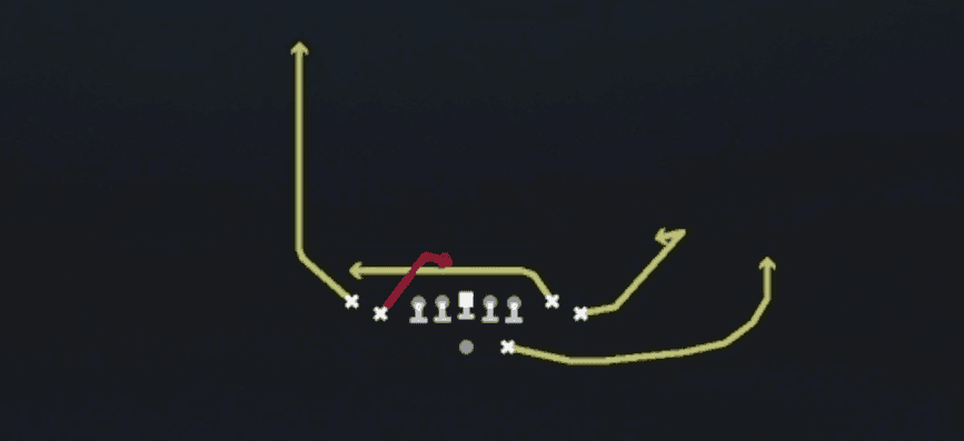 Play diagram for Frisco from Shotgun Tight Flex in Madden 27