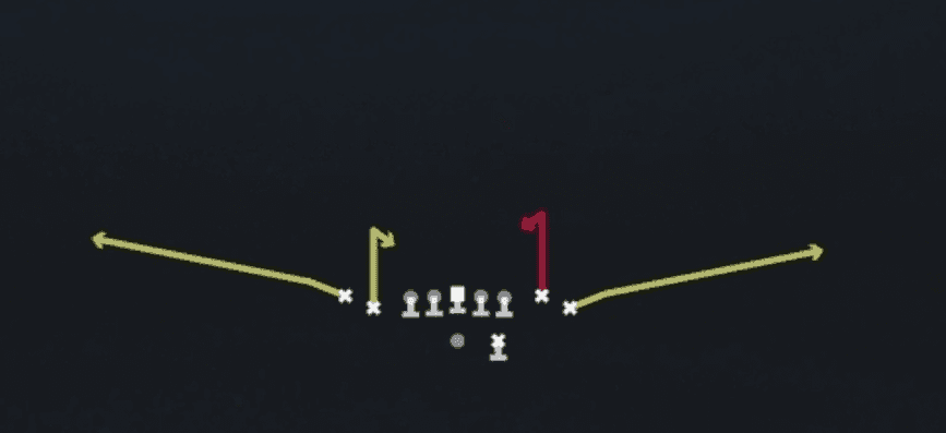 Play diagram for Quick Looks from Shotgun Tight Flex in Madden 27
