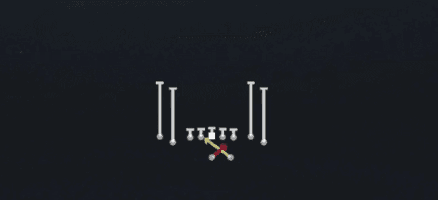 Play diagram for Read Option from Shotgun Tight Flex in Madden 27